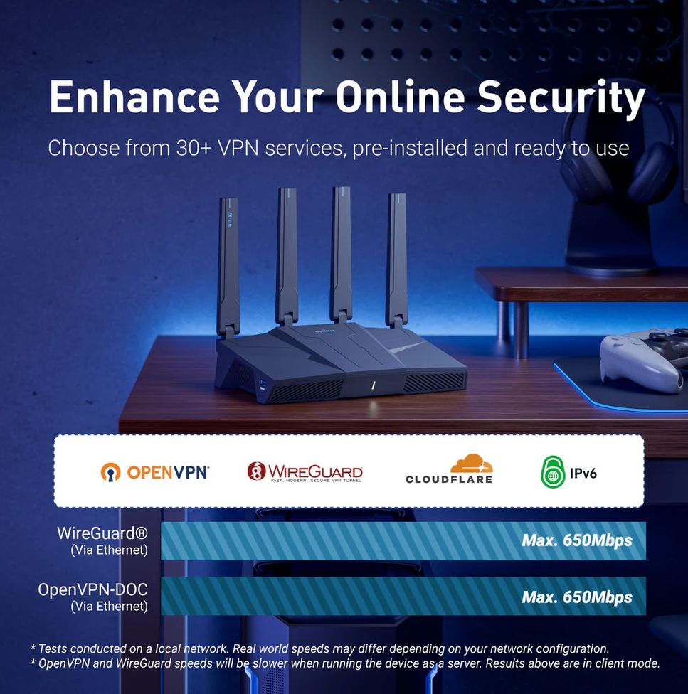 ALLNET Wireless Router WIFI6 • AX6500 • 4x4 • 2.5GbE • High-Performance Home Router "OpenWRT" • GL-BE6500 / Flint 3e