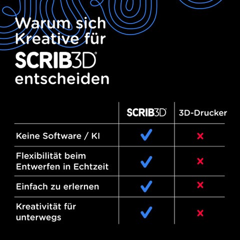 3Doodler Scrib3D Advanced Stift ab 14 Jahren