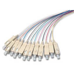 EFB Elektronik SC 50/125µ OM4 2m InfiniBand/fibre optic cable Multicolour