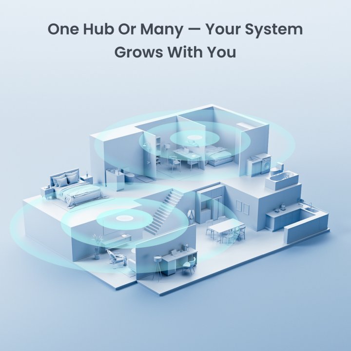 Yeelight Smart Home Hub E1 Matter