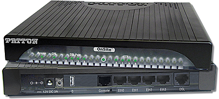 Patton 3301 OnSite EFM 2 Wire IAD 4 X 10/100 100-240VAC