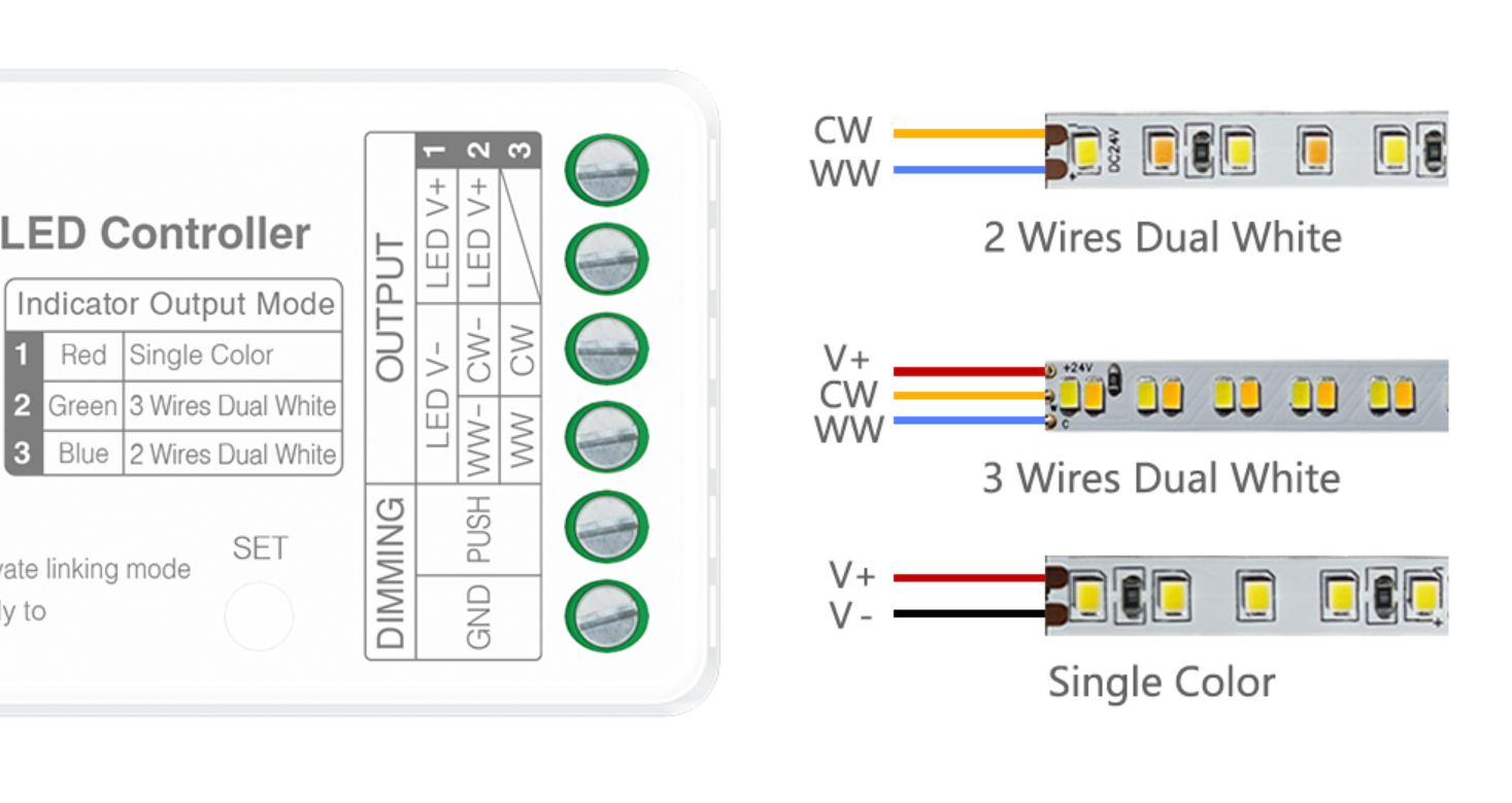 MiBoxer LC3-ZR CCT & Dimm LED Controller mit Zigbee 3.0 + 2,4GHz