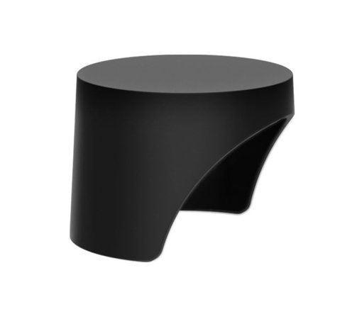 Jabra PanaCast 50 Privacy cover Black