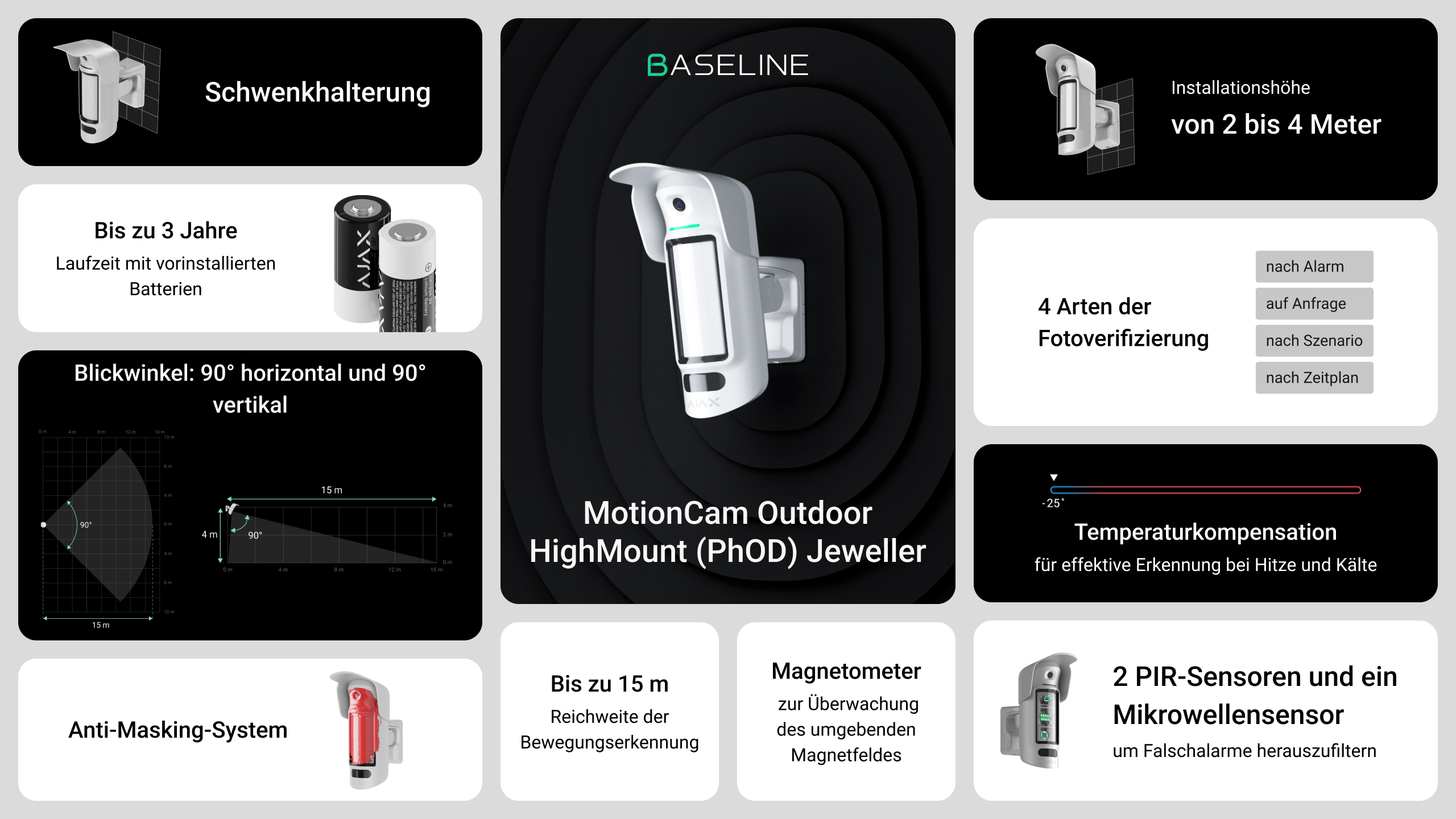Ajax Alarmanlage CurtainCam Outdoor HighMount (PhOD) Jeweller *weiß*