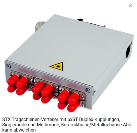 TelegäRtner LWL, TS-Verteiler Mit 6xSTD, MM/SM, Din Rail