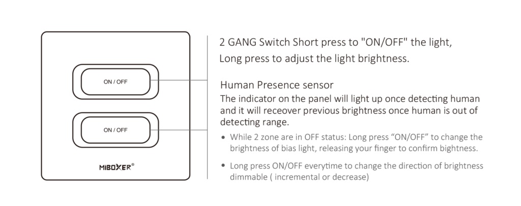 Synergy 21 LED Fernbedienung 2 Gang Panel 2,4GHz Bewegungssensor + Dimm *Milight/Miboxer* (w)