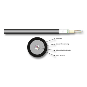 LWL-Kabel 12G, außen/innen, 50/125u, OM4, Multimode LWL-Kabel 12G, außen/innen, 50/125u, OM4, Multimode