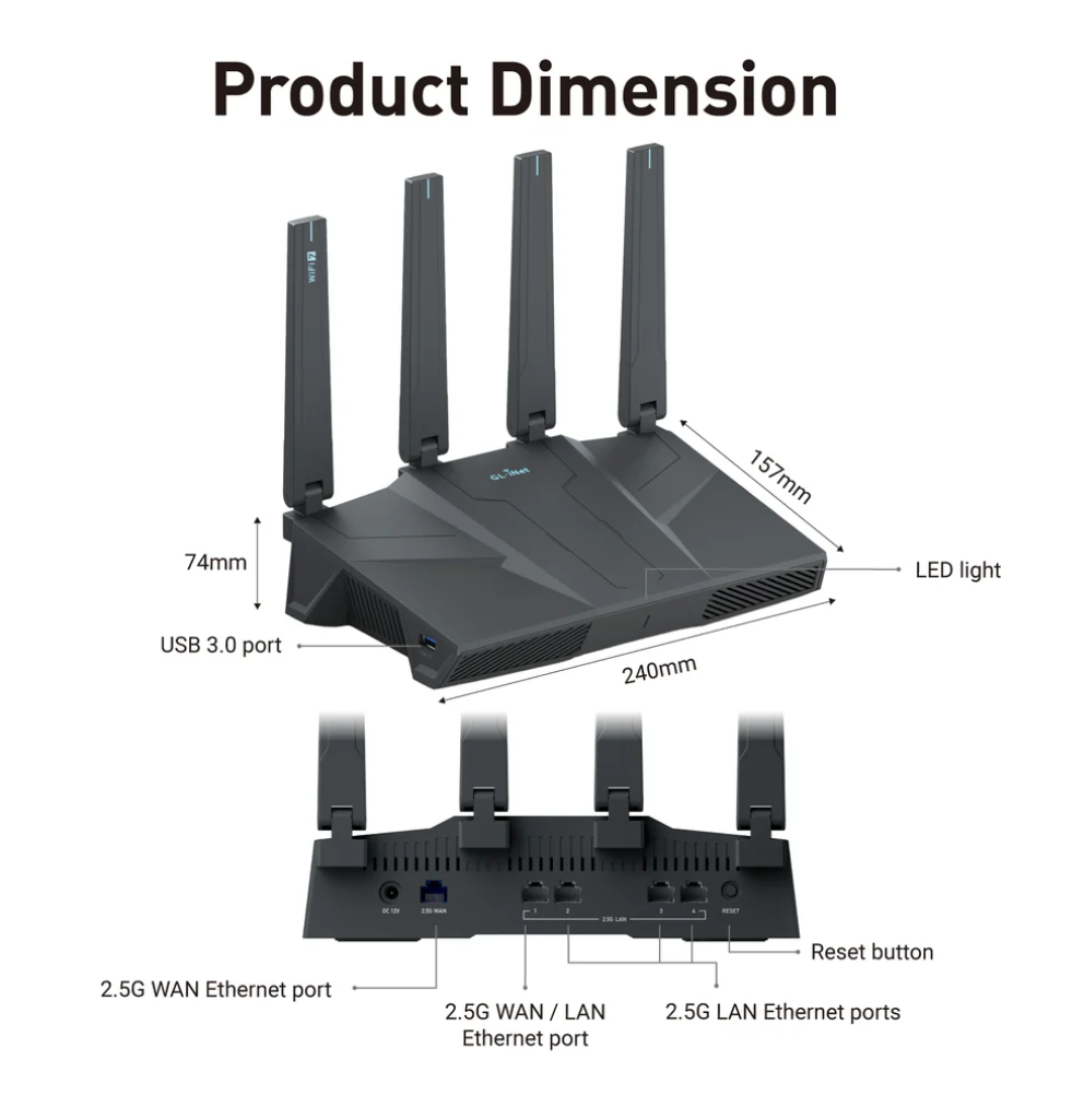 ALLNET Wireless Router WIFI6 • AX6500 • 4x4 • 2.5GbE • High-Performance Home Router "OpenWRT" • GL-BE6500 / Flint 3e