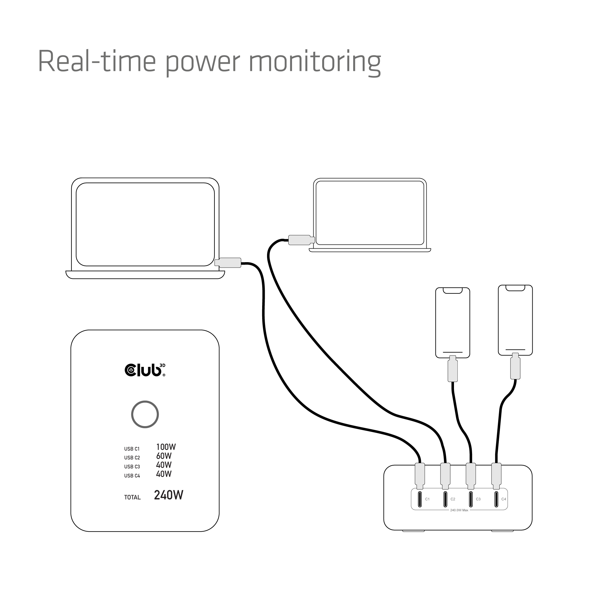 Club 3D Netzteil USB Typ C  4-fach 240W - Leistungsüberwachung