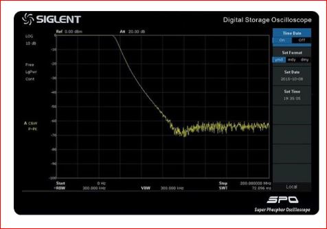 Siglent SSA3000X PLUS-TG Aktivierungslizenz für das Tracking Generator Kit Siglent SSA3000X PLUS-TG Aktivierungslizenz für das Tracking Generator Kit