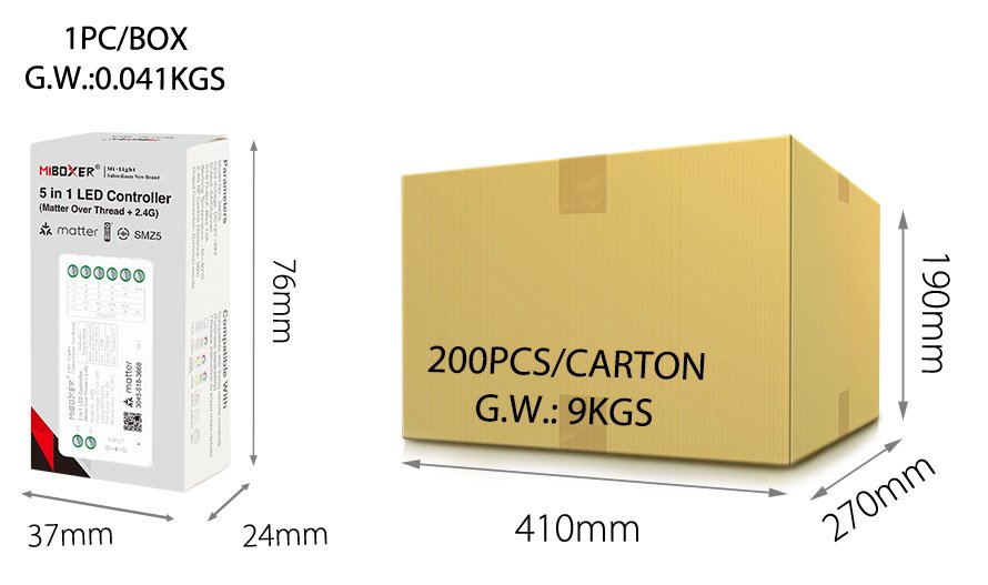 Synergy 21 LED Controller Matter-Serie 5in1 (Single Colour/CCT(dual white)/RGB/RGB-W/RGB+CCT) Matter Over Thread+2.4GHz IP20 *Milight/Miboxer*