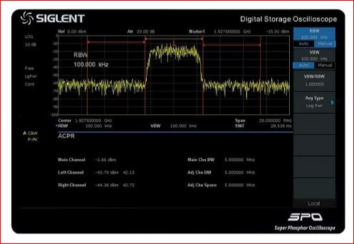 Siglent SVA1000X-AMK Aktivierungslizenz für das Advanced-Messkit