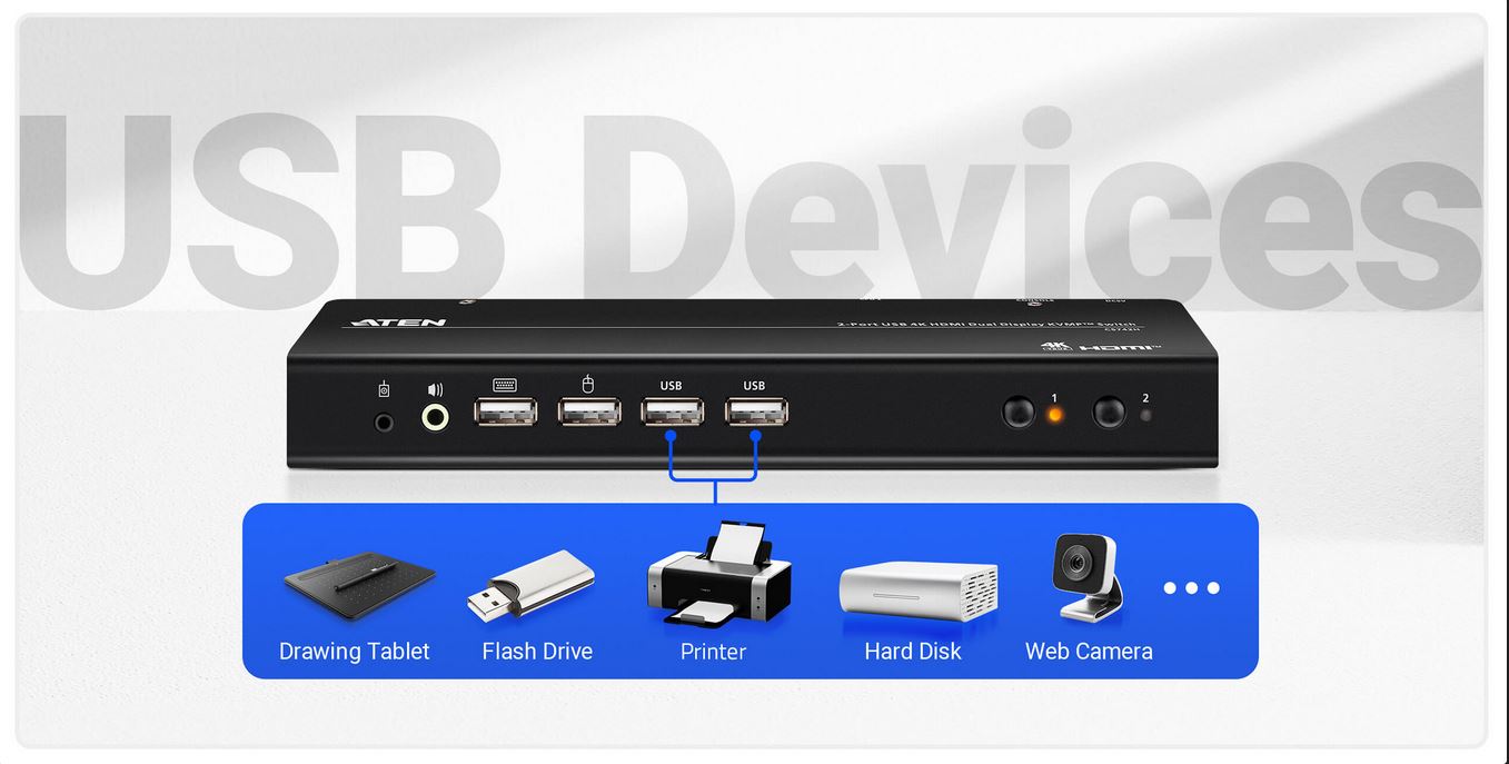 Aten KVM-Switch  2-fach Audio/HDMI, USB, Dual Display,