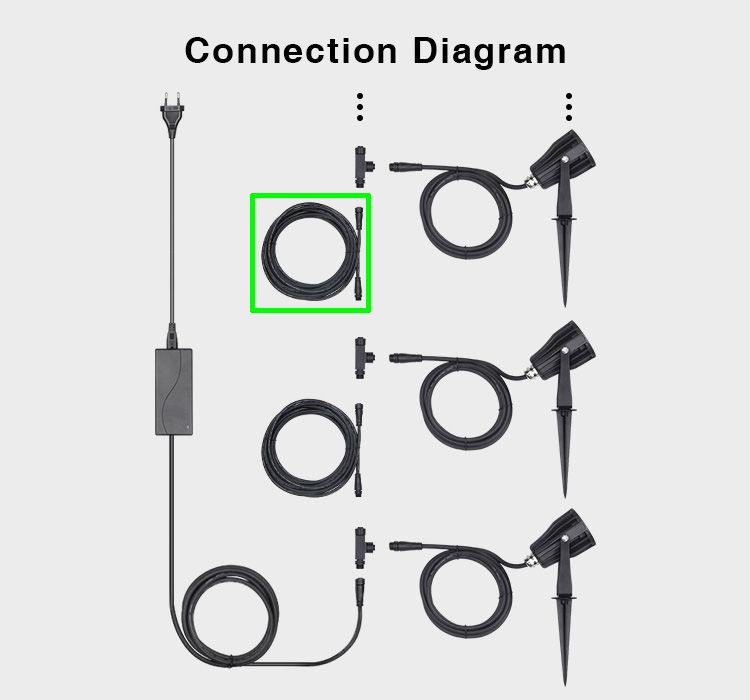 Synergy 21 LED Garten Lampe  6W RGB-WW zub Kabel 3m*Milight/Miboxer*