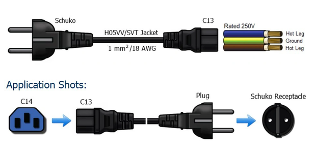Netzkabel 230V Schutzkontakt CEE7(Stecker)->Kaltgeräte IEC-C13(Buchse), 2,2m, Black, Juniper