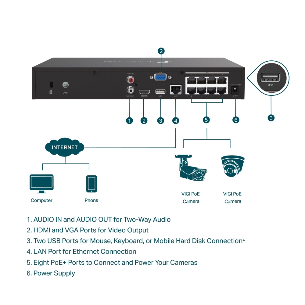 TP-Link - 8 Channel PoE Network Video Recorder - VIGI NVR1008H-8MP