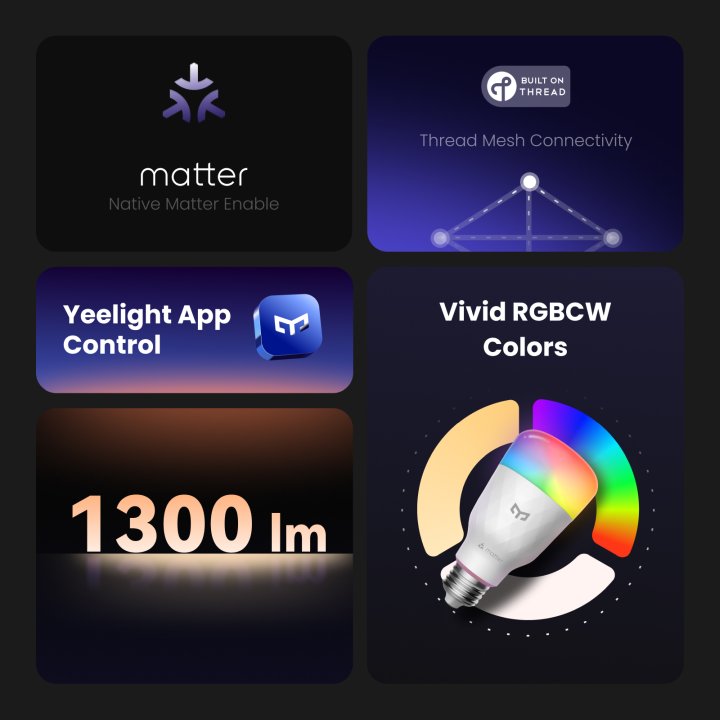 Yeelight Smart LED Bulb D1 Matter