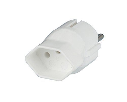 Synergy 21 LED Adapter Power Supply D CH