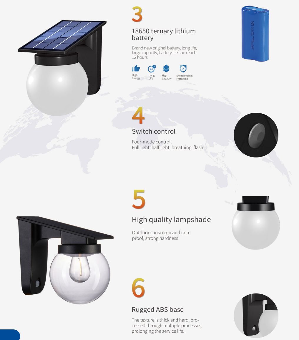 Synergy 21 LED Wand Akku Solar Lampe - Ball milky -