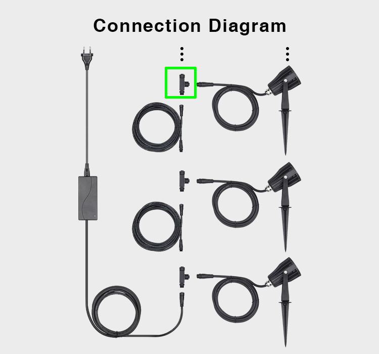 Synergy 21 LED Garten Lampe  6W RGB-WW (RGB-CCT) zub Stecker *Milight/Miboxer*