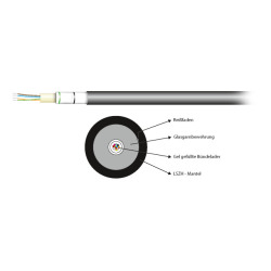 LWL-Kabel 24G, außen/innen, 50/125u, OM5,