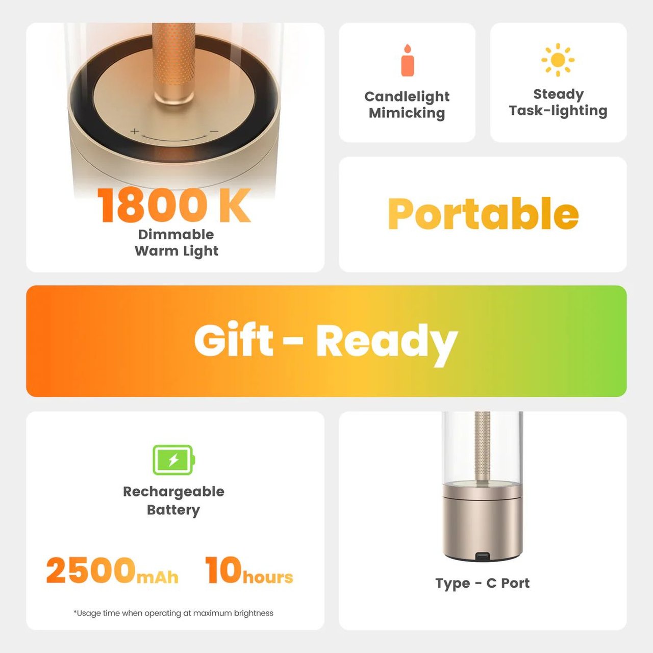 Yeelight Ambient Light Candela