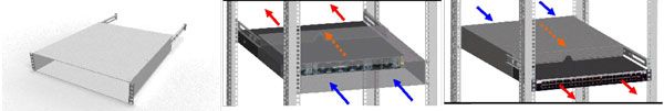 Vertiv(KnüRr) Zub. SwitchTube 19 " 2HE FüR 1HE Switch Back-To-Front, T 600-740, Lichtgrau