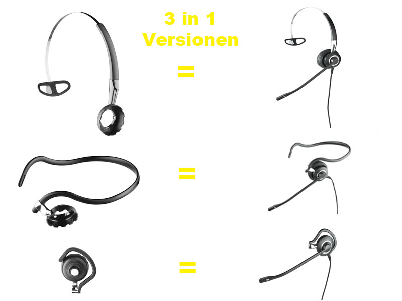 Jabra BIZ 2400 II Mono 3-1