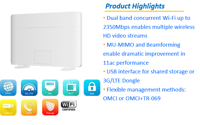 ZTE FTTH GPON F680 V9.0 Wi-Fi AC DualBand Gateway mit 1x GPON Eingang - 4x RJ-45 Gigabit - 2x RJ-11 VOIP und 2x USB Ports