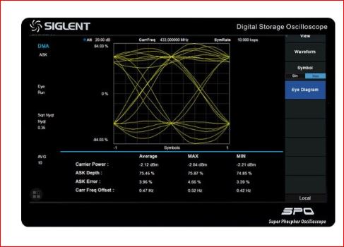 Siglent SSA3000X PLUS-DMA Freischaltlizenz für die digitale Modulationsanalysefunktion Siglent SSA3000X PLUS-DMA Freischaltlizenz für die digitale Modulationsanalysefunktion
