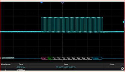 Siglent SDS2000XP-Manch MANCHESTER DECODING ACTIVATION LICENSE SDS2000XP SERIES