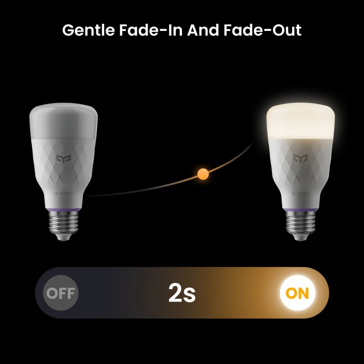 Yeelight Smart LED Bulb D1 Matter