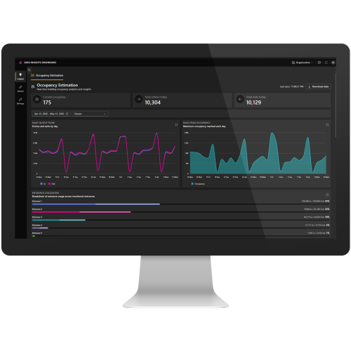 AXIS Software Data Insights • **E-License**