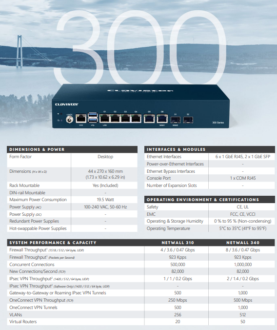 NW-340-NGFW-ES1