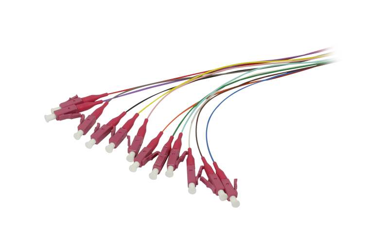 LWL-Pigtail-LC 50/125u, 2mtr. OM4, 12-Pack, farbig, Synergy 21, LWL-Pigtail-LC 50/125u, 2mtr. OM4, 12-Pack, farbig, Synergy 21,