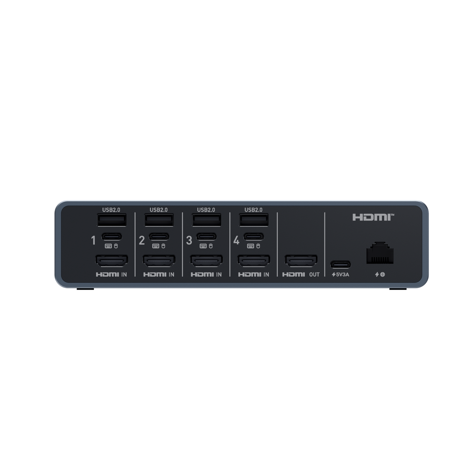 GL.iNet KVM over IP RM4PE Comet X Quad-Port Remote KVM with PoE • GL-RM4PE