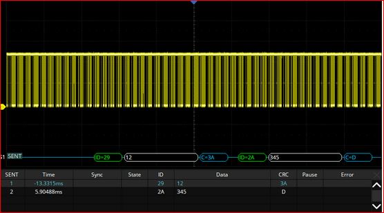 Siglent SDS-2000XP-SENT/ SENT-Dekodierungsaktivierungslizenz (SDS2000XP-Serie)