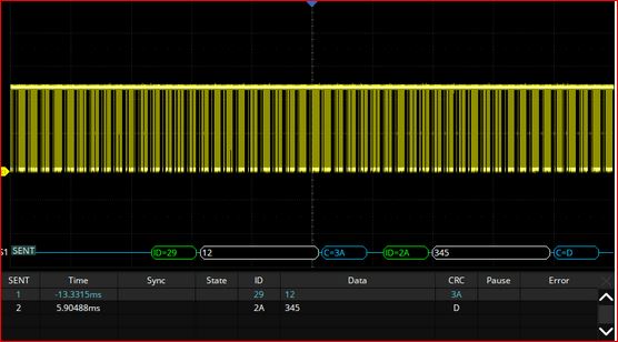 Siglent SDS-2000XP-SENT/ SENT-Dekodierungsaktivierungslizenz (SDS2000XP-Serie) Siglent SDS-2000XP-SENT/ SENT-Dekodierungsaktivierungslizenz (SDS2000XP-Serie)