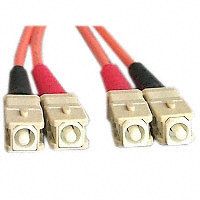 EFB Elektronik O2513.7,5 InfiniBand/fibre optic cable 7.5 m SC Yellow