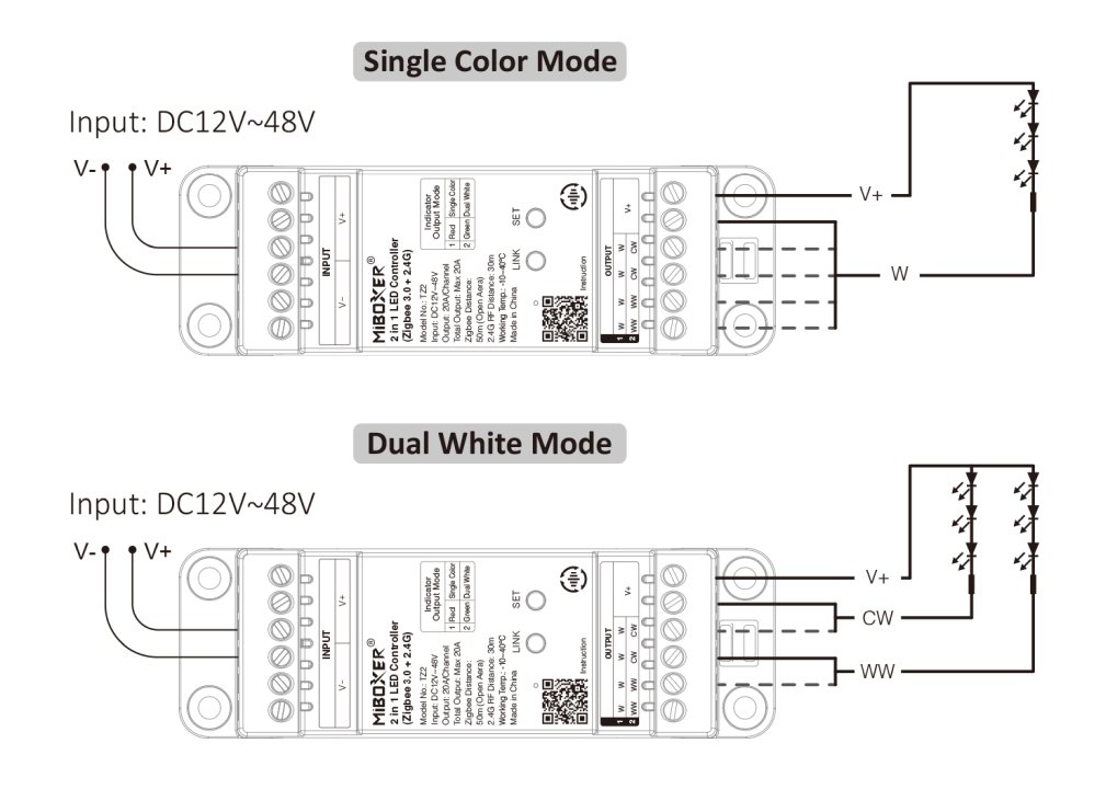 Synergy 21 LED Controller 2 in 1 Track LED Controller Single colour/CCT(dual white) DC12/24V ZigBee 3.0+2.4GHz *Milight/Miboxer*