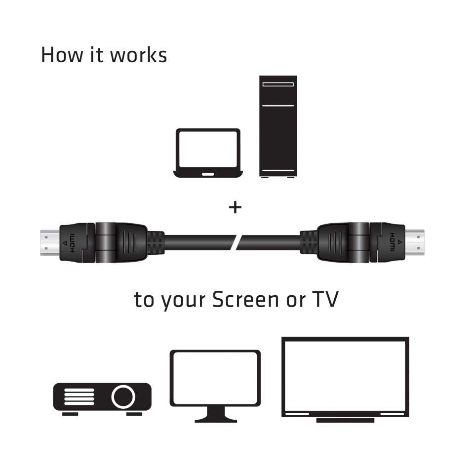 Kabel Video HDMI ST/ST   2,0m *Club3D* 4K60Hz drehbar