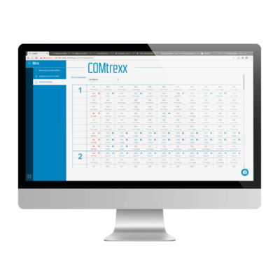 Auerswald Voucher COMtrexx 1er CTX User Activation_101 To 250 (Einzel-Floating-User-Lizenz, Staffel 101-250)