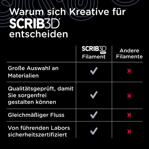 3Doodler Filament / Scrib3D Pro / 7x 9m Farben Nachfüllpack
