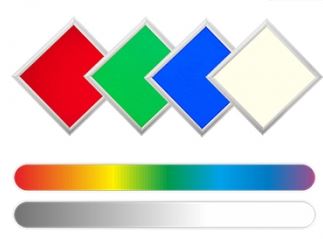 Synergy 21 LED light panel 300*300 RGB-WW (RGB-CCT) 24V V3 weiß Synergy 21 LED light panel 300*300 RGB-WW (RGB-CCT) 24V V3 weiß