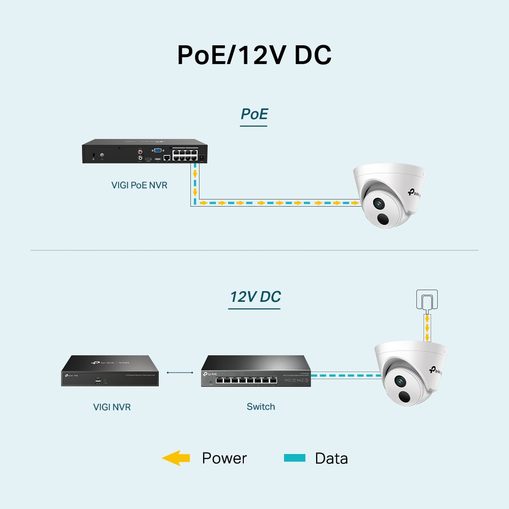 VIGI by tp-link 4MP Turret Network Camera - VIGI C440I(2.8mm)