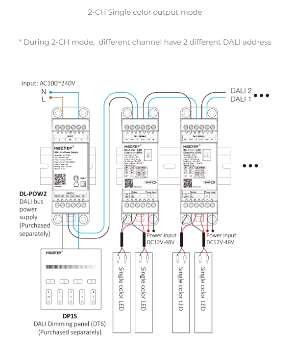Synergy 21 LED DALI 3in1 LED Controller (DT8) Hutschiene *Milight/Miboxer*