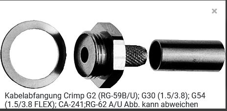 TelegäRtner Koax, Kabelabfangung Crimp G2 (RG-59B/U) G30 (1.5/3.8) G54 (1.5/3.8 FLEX) CA-241RG-62 A/U