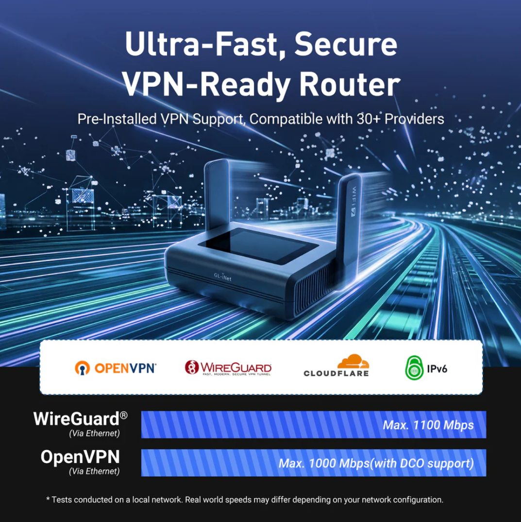 ALLNET Wireless Travel Router WIFI7 • BE10000 • 2.5GbE LAN/WAN • Pocket-sized Router for Home and Travel / WiFi Client "OpenWRT" 2,8"Touch Display • Slate 7 Pro
