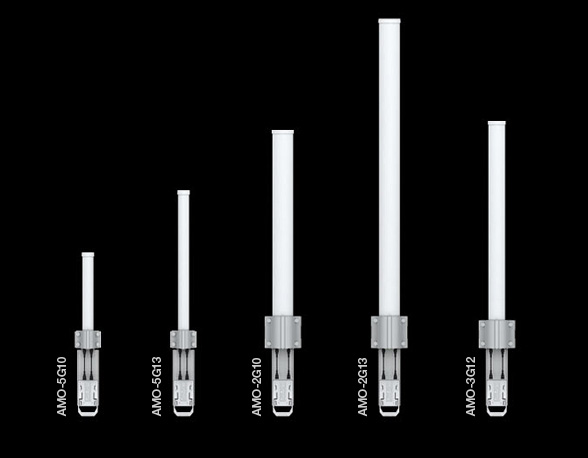 Ubiquiti AMO-5G10 network antenna Sector antenna 10 dBi