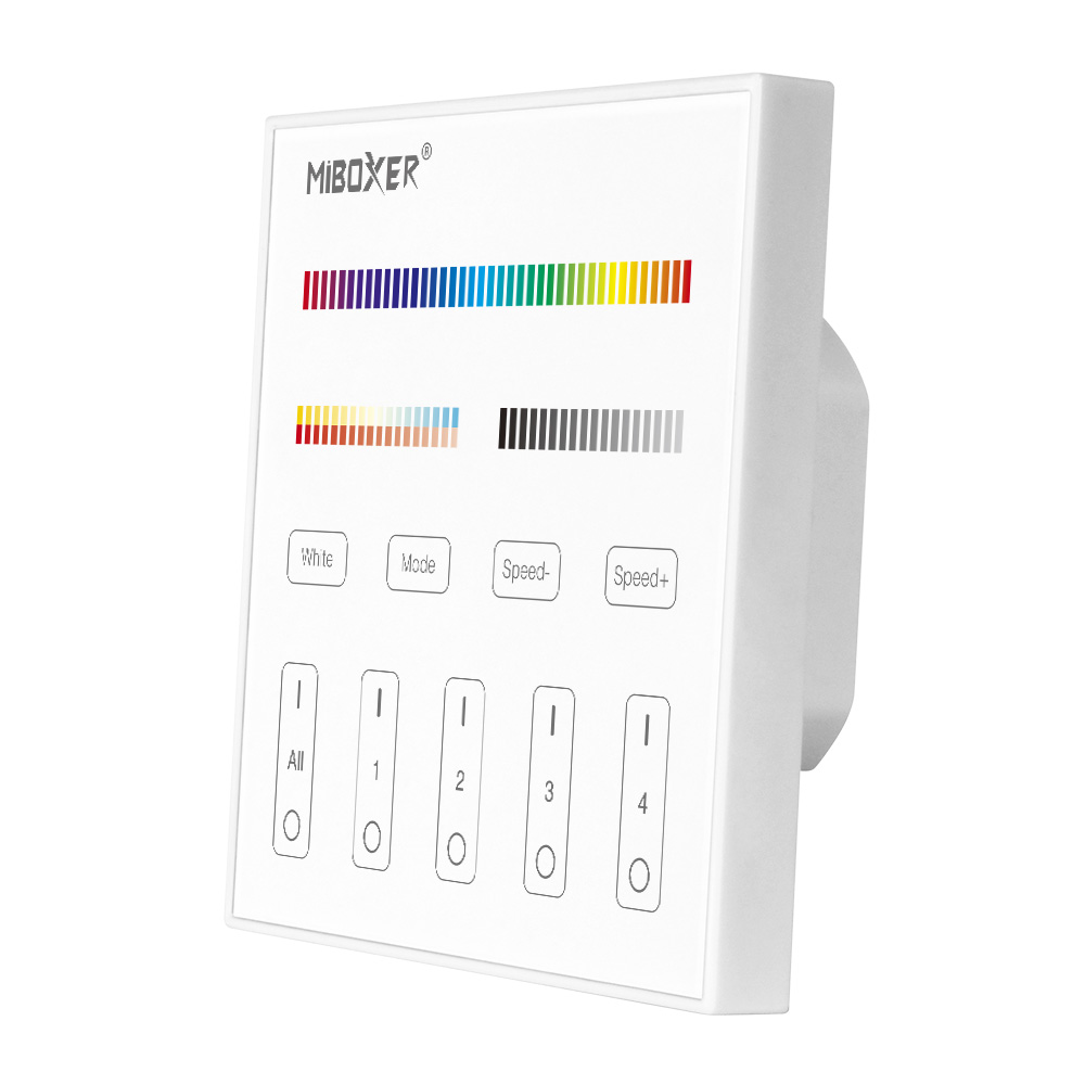 Synergy 21 LED DMX 5 in 1 Smart Touch Panel *Milight/Miboxer* Synergy 21 LED DMX 5 in 1 Smart Touch Panel *Milight/Miboxer*